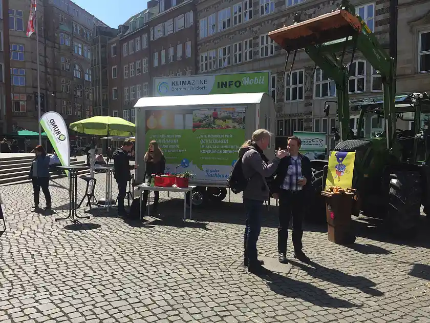 Bild des Klimamobils der Klimazone 